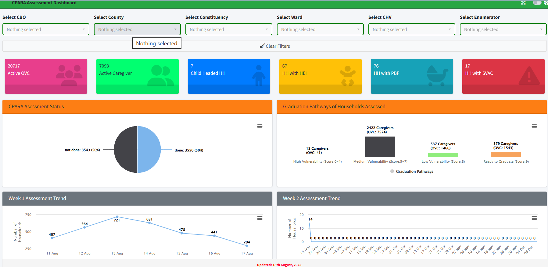 CPARA Assessment Interface View 1